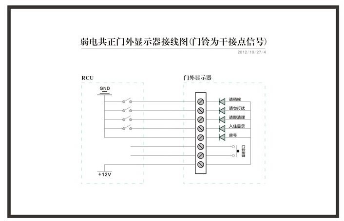 客房控制系統(tǒng)